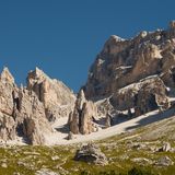 Dolomity